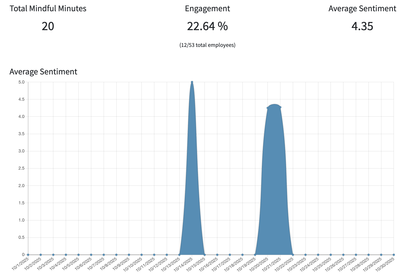 Screenshot 2026-05-01 at 1.11.42 PM
