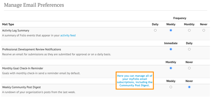 Community Feed Summary Email ()_Manage_Email_Preferences-annotated