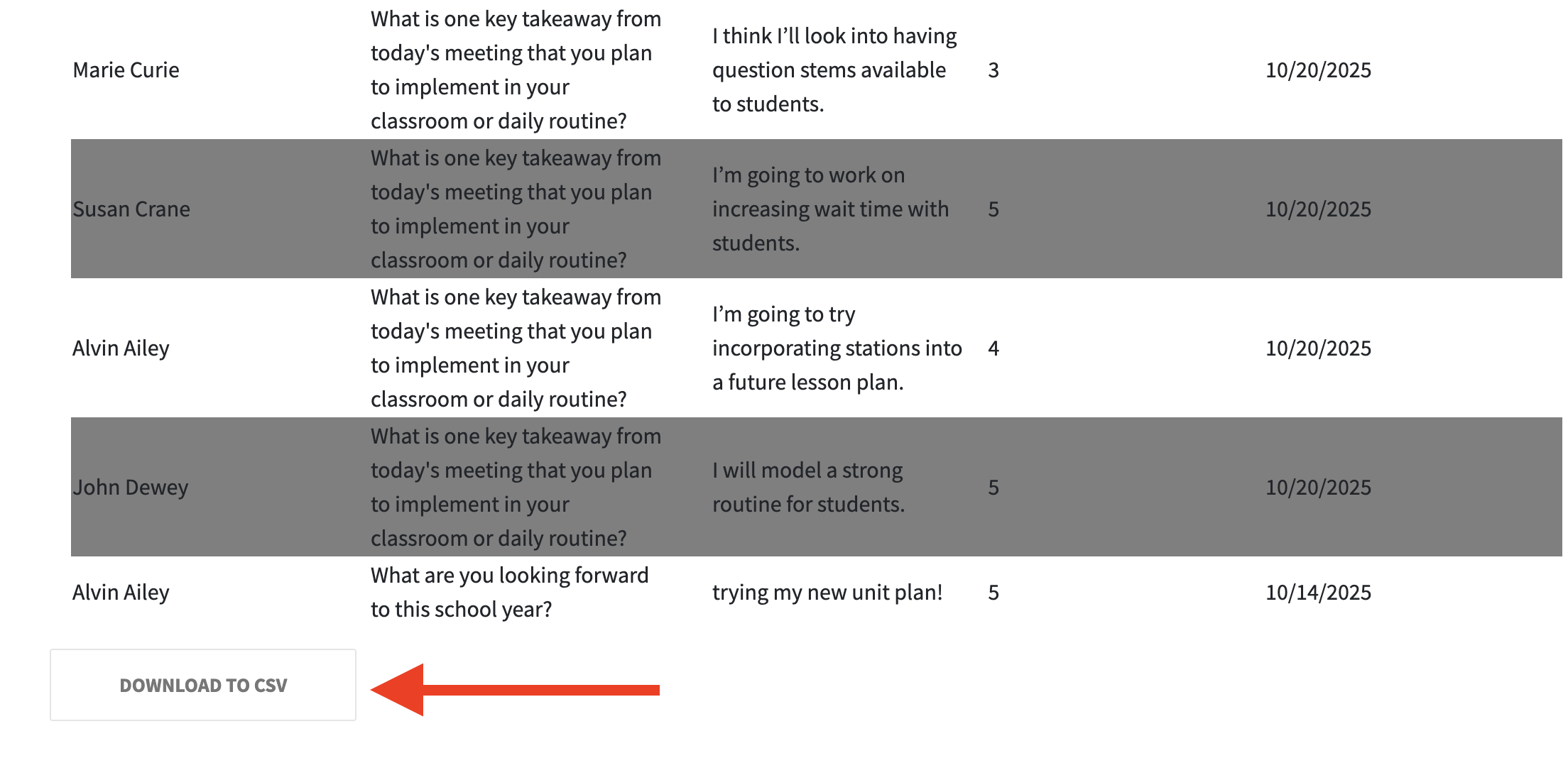 mindfulminute download as csv